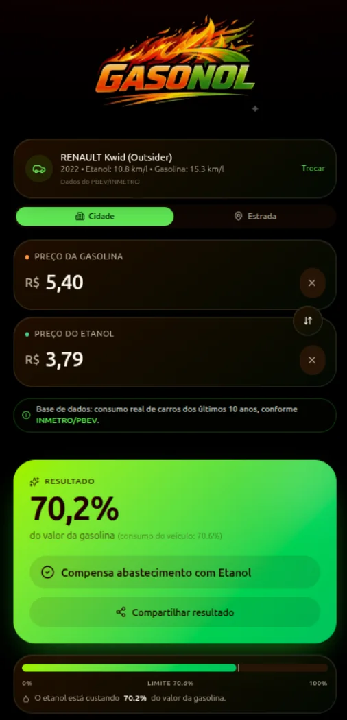 Tela real do Gasonol comparando gasolina e etanol com resultado favorável ao etanol